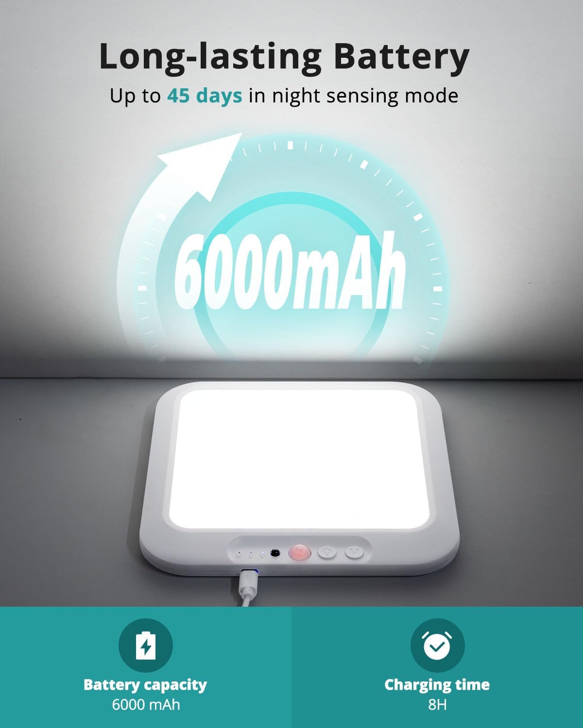 wowatt Rechargeable Battery Operated Ceiling Light Motion Sensor Indoor