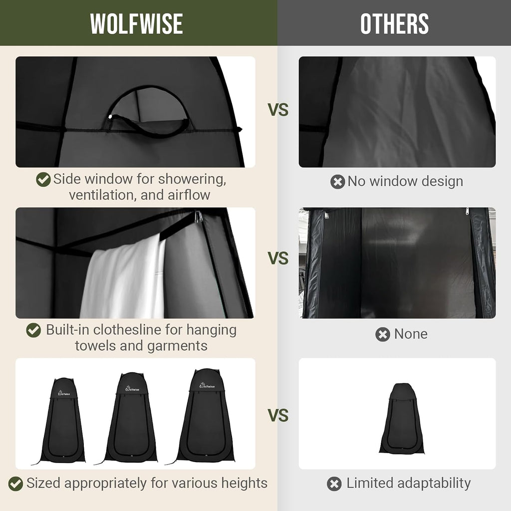 WolfWise Pop Up Shower Tent for Camping Essentials, Compact & Lightweight