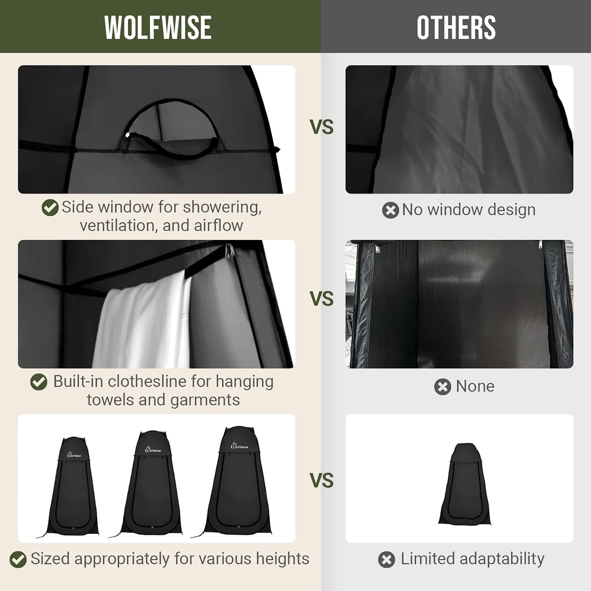 WolfWise Pop Up Shower Tent for Camping Essentials, Compact & Lightweight