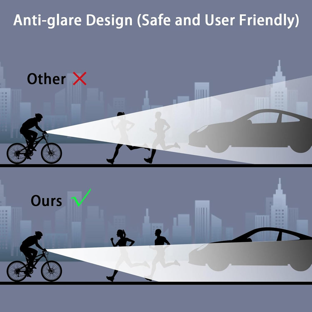 Suruid Super Bright LED Bike Light, USB Rechargeable Bicycle Headlight, Waterproof Bike Headlight, Waterproof Bike Headlight,Daytime Running Light,MTB Off-Road Cycling Commuting