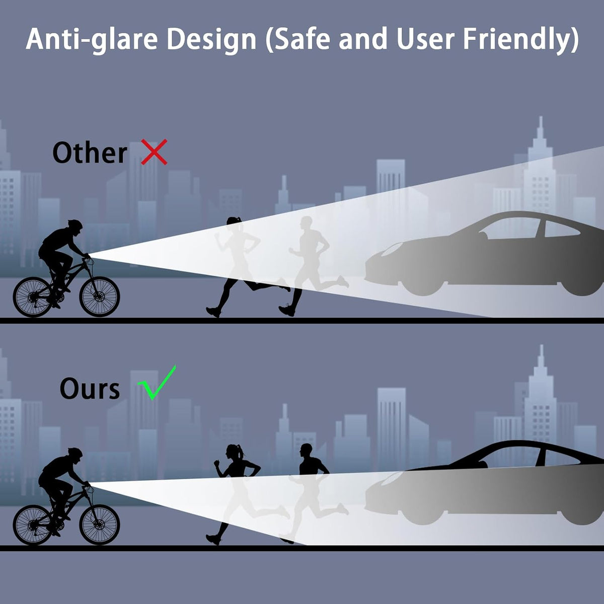 Suruid Super Bright LED Bike Light, USB Rechargeable Bicycle Headlight, Waterproof Bike Headlight, Waterproof Bike Headlight,Daytime Running Light,MTB Off-Road Cycling Commuting