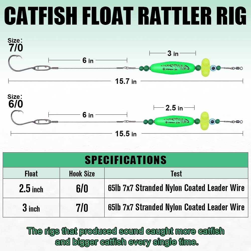 Catfish-Rig-for-Bank-Fishing-Catfishing-Tackle-Floats-with-Rattler-Santee Cooper Rig Equipment