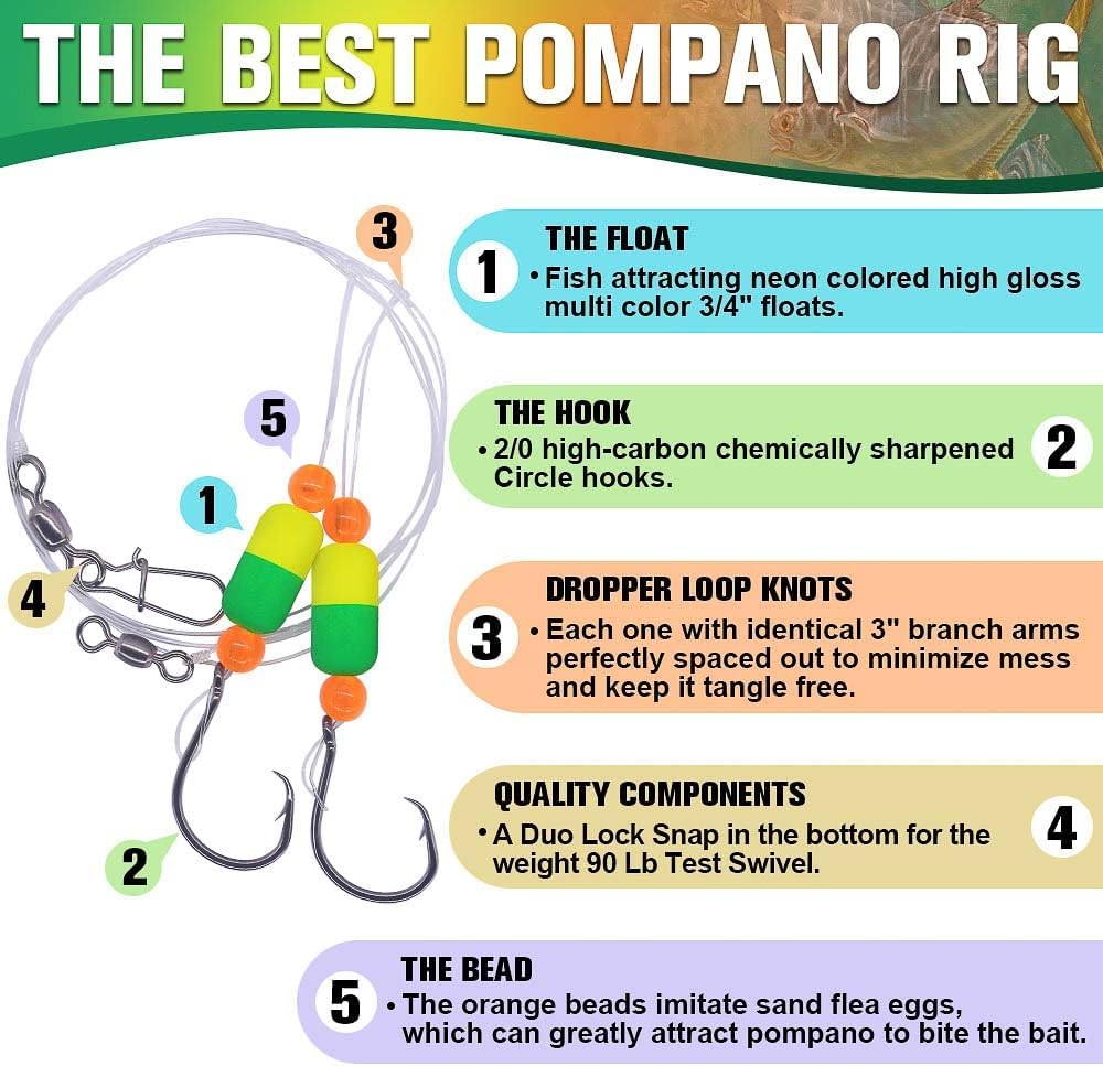 Pompano-Rigs-for-Surf-Fishing-Saltwater-Gear with Double Circle & Wide Gap Hook-6-Pack Surf Fishing Tackle