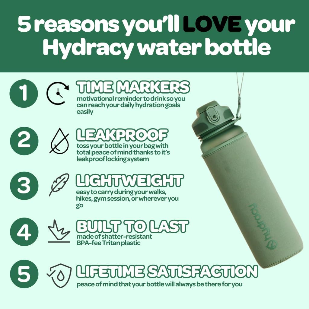 Hydracy Motivational Water Bottle with Time Marker and Straw Lid 32 oz