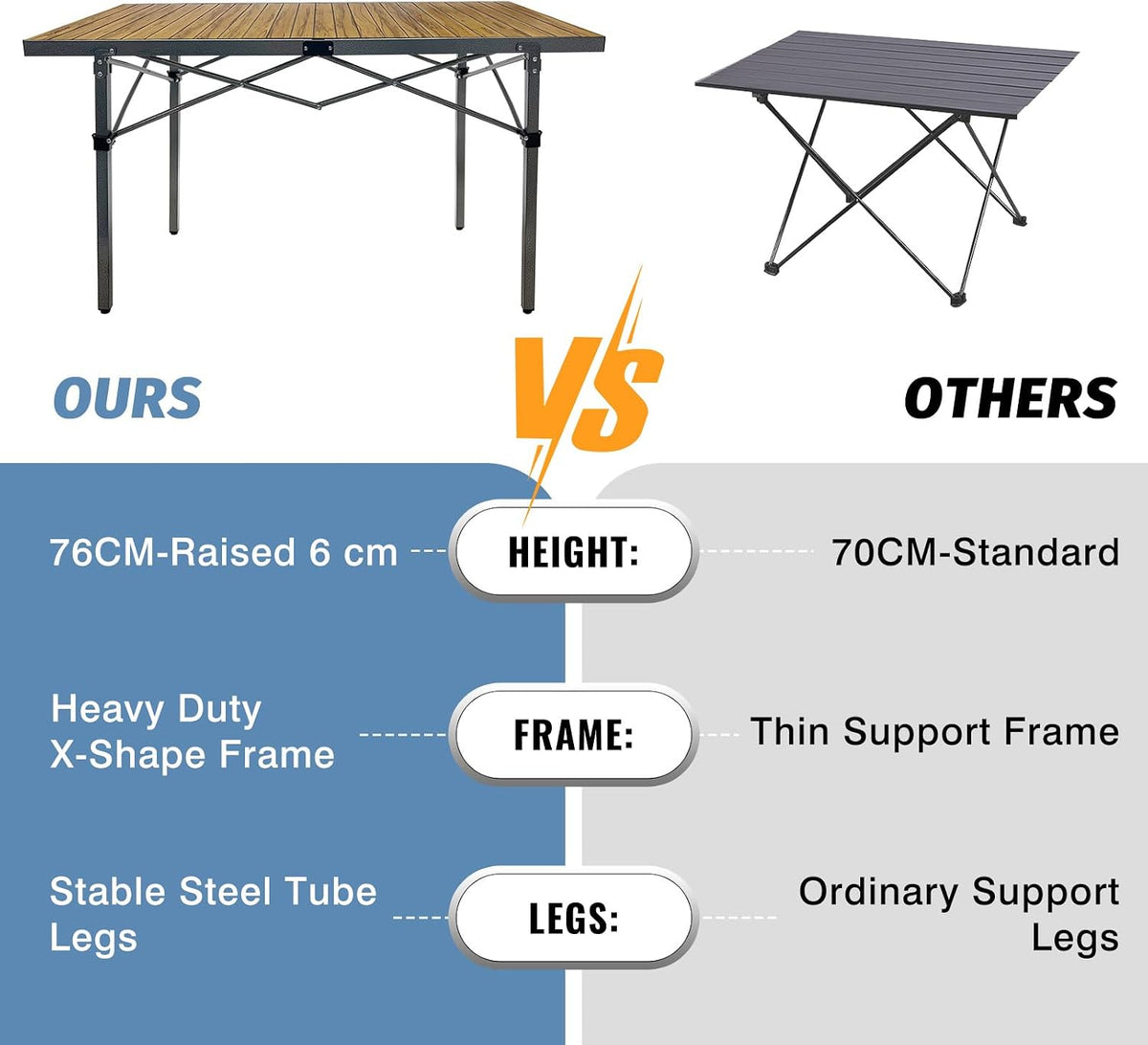 29.9" Tall Folding Camping Table for 2-6 Person, 54.7" Large Aluminum Foldable Roll-up Table Outdoor with Carry Bag for Picnic, Camp, Sturdy, Backyard, Patio