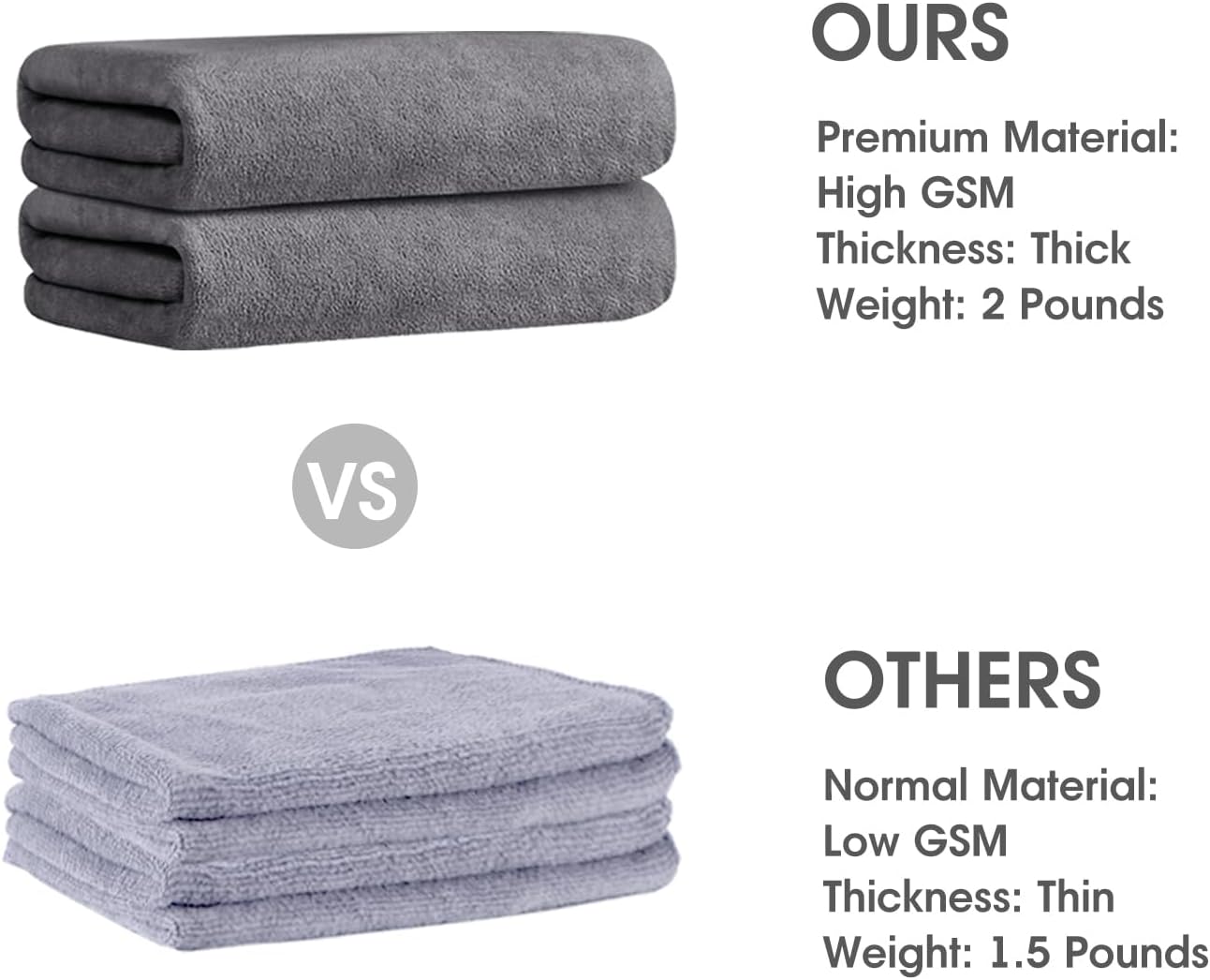 JML Microfiber Bath Towel with Hanging Loop, 2 Pack, 30" x 60", Grey