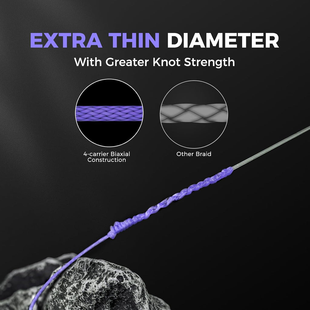 KastKing Destron Braided Fishing Line, Ultra-Thin Diameter & High Strength