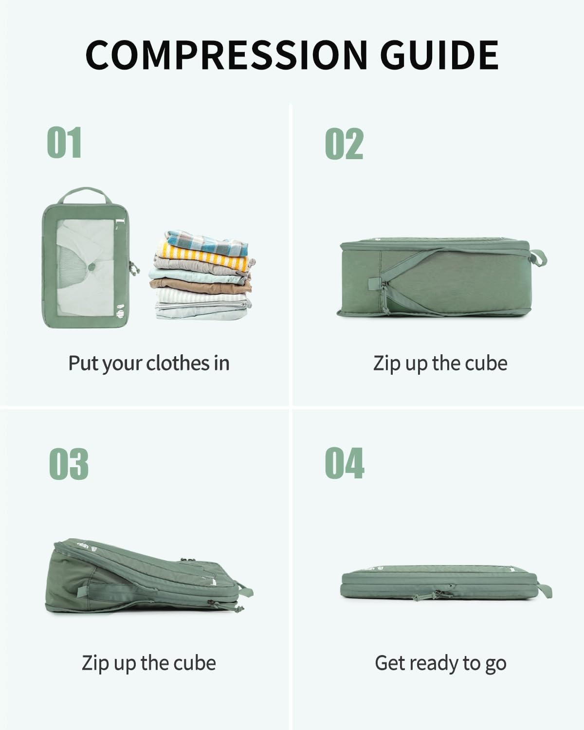 ECOHUB 5 Set Compression Packing Cubes for Suitcases Organiser Bags Set Travel Essentials with Shoe Bags for Travel Tear-resistant Travel Accessories with ID Tag Expandable Packing Bags(Green)