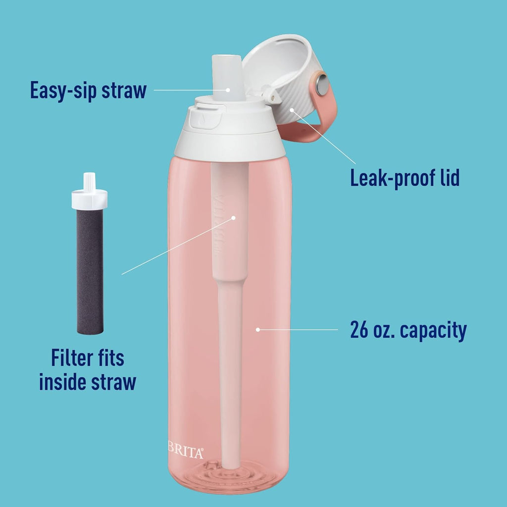 Brita Insulated Filtered Water Bottle with Straw (26 Ounce) and Water Filter Replacements