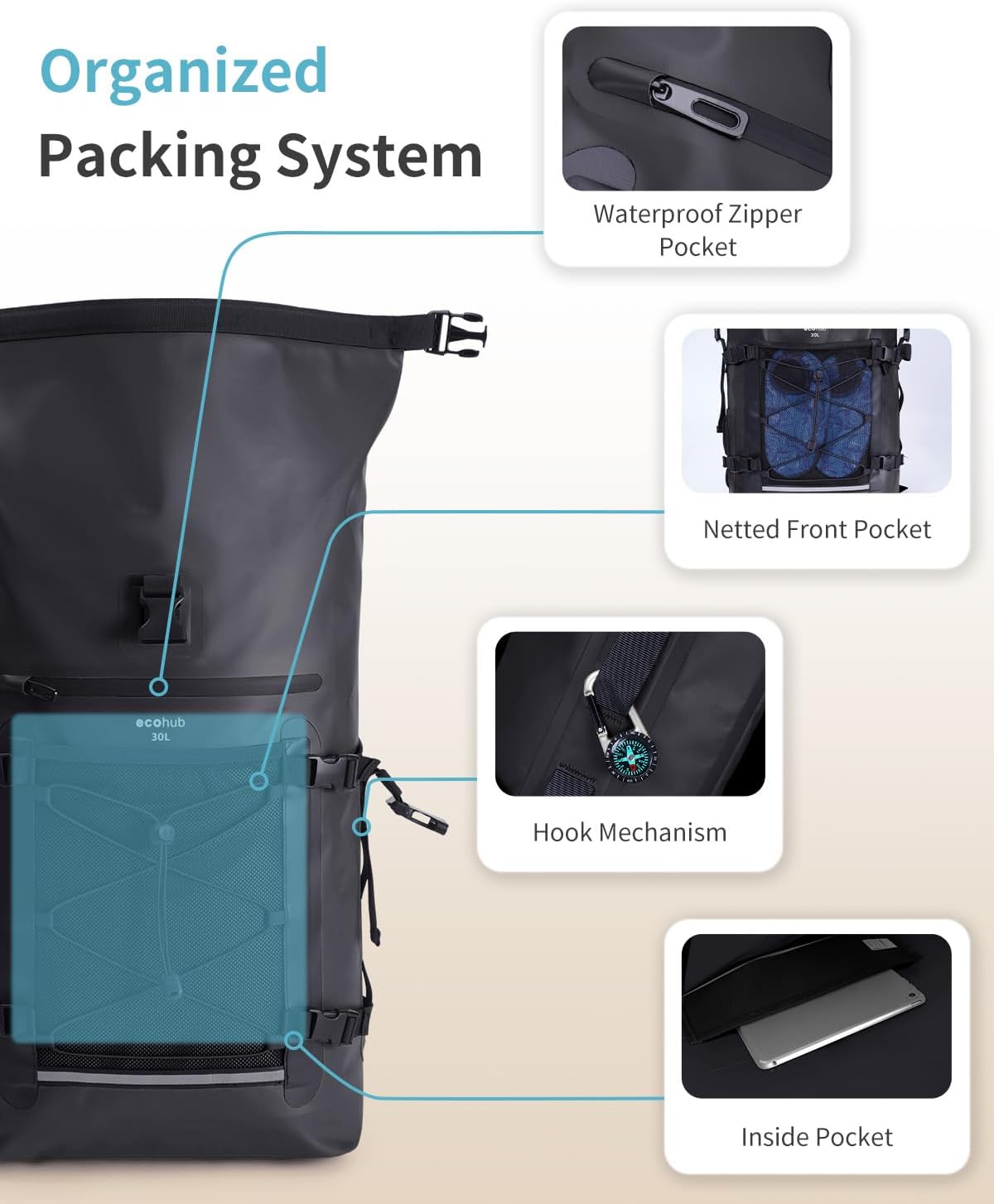 ECOHUB Waterproof Backpack, 30L Roll-Top Closure Heavy Duty Dry Bag