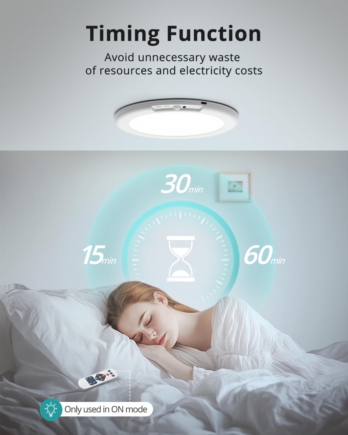 wowatt Rechargeable Ceiling Lights Battery Operated with Remote for Shower