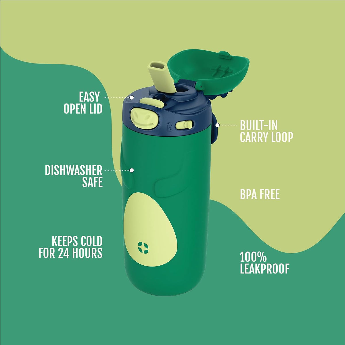 Ello Ellies 12oz Stainless Steel Leakproof Kids Water Bottle, Dino