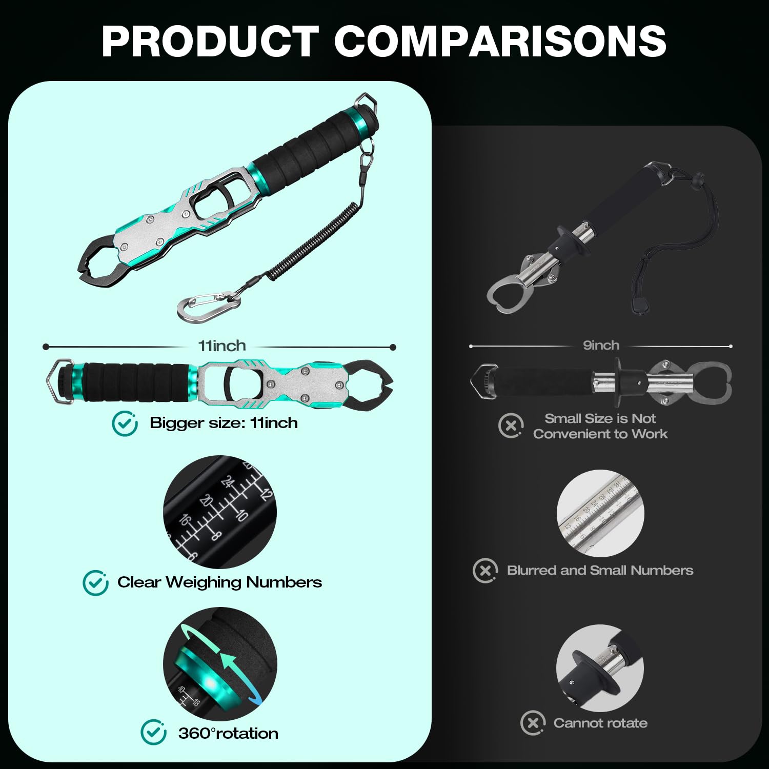 Ghosthorn Fish Lip Gripper with Scale 40lb Aluminum Alloy Fishing Grabber