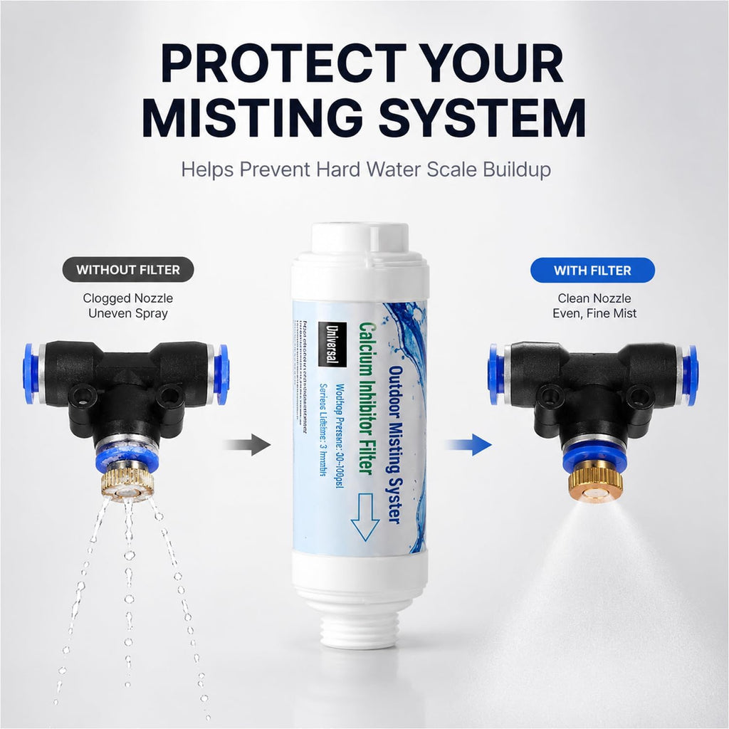 H&G lifestyles Calcium Inhibitor Filter for Misting System (Pack of 4)