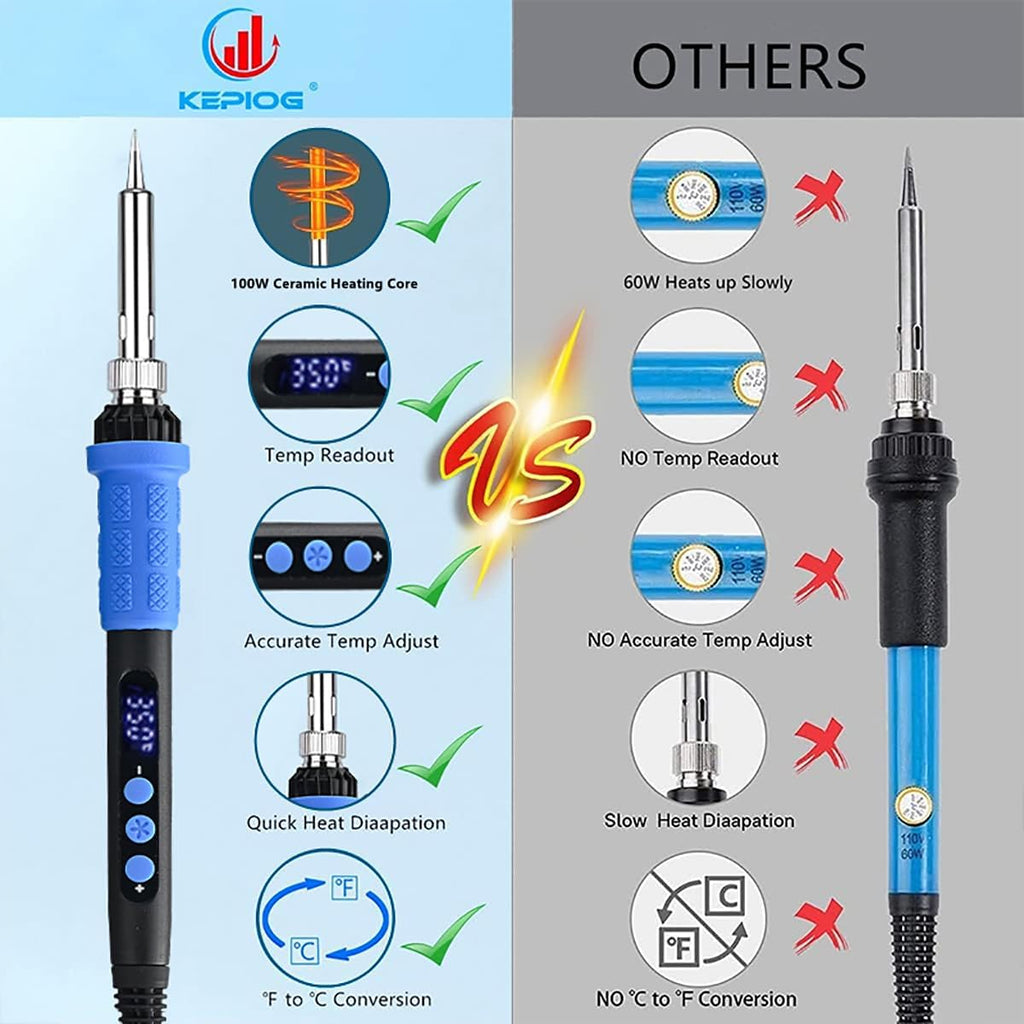 Soldering Iron Kit, 100W High Power LCD Soldering Iron, 2 Helping Hands Soldering, Flux, Iron Tips, Tin Wires, Solder Sucker, Tweezers. °C/℉ Conversion, Auto Sleep，Temperature Calibration