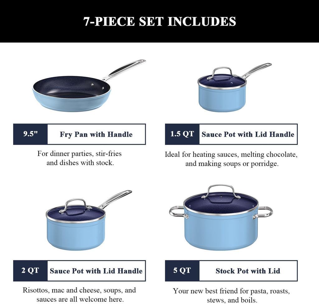 Nuwave 7pc Cookware Set Healthy Duralon Blue Ceramic Nonstick Coated