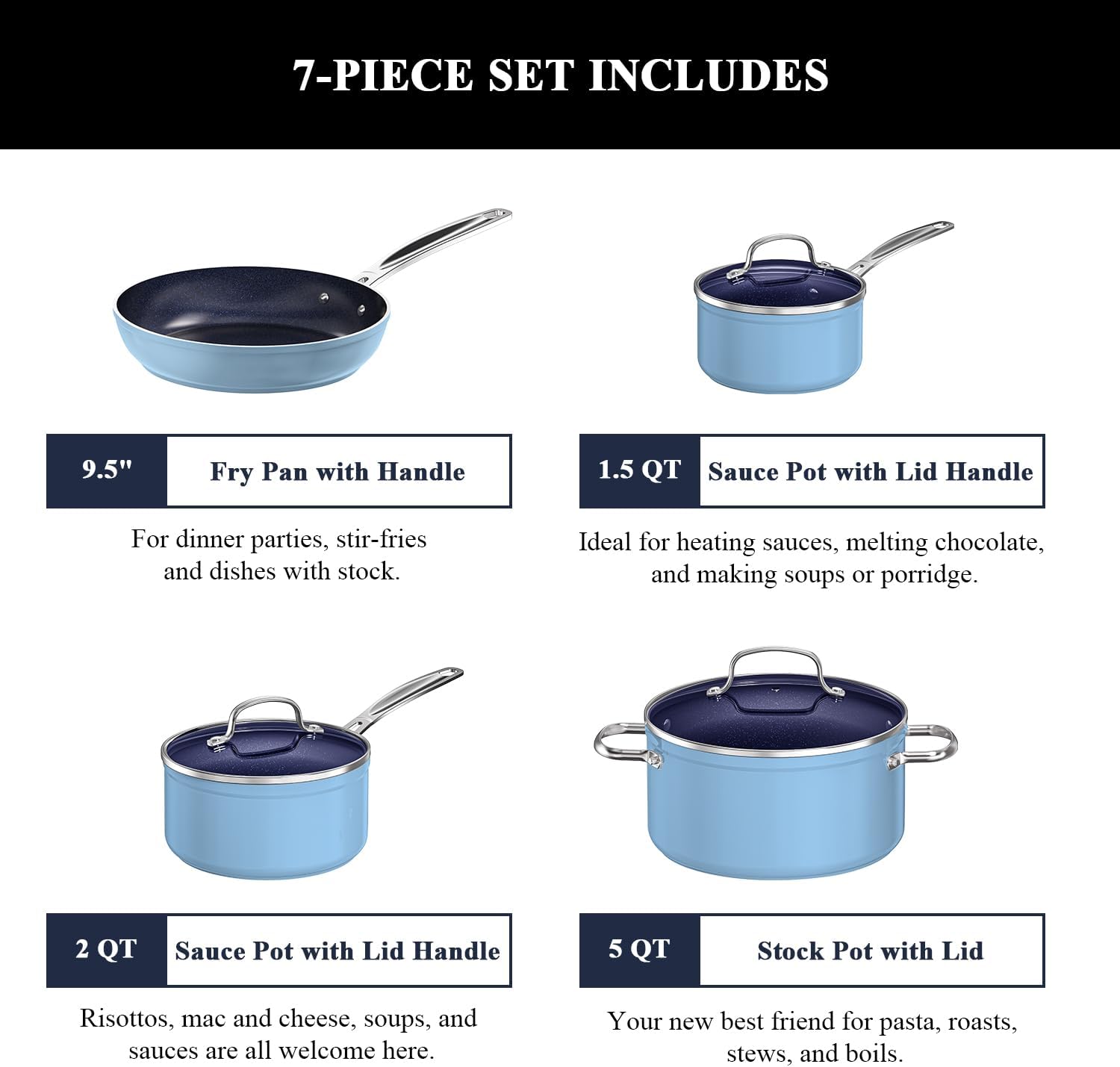 Nuwave 7pc Cookware Set Healthy Duralon Blue Ceramic Nonstick Coated