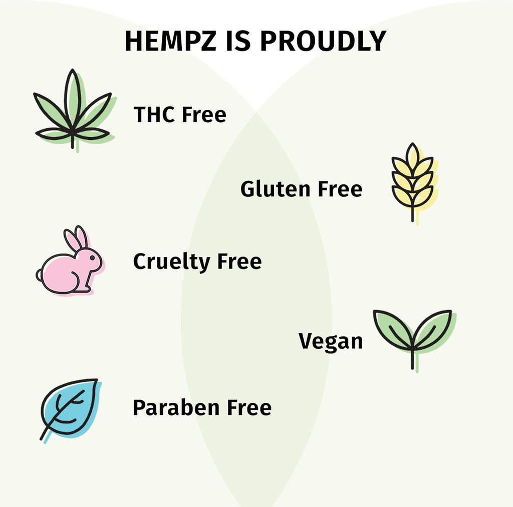 Hempz New Pet Shampoo, Scent, Tropical Pineapple Coconut, 17 oz.
