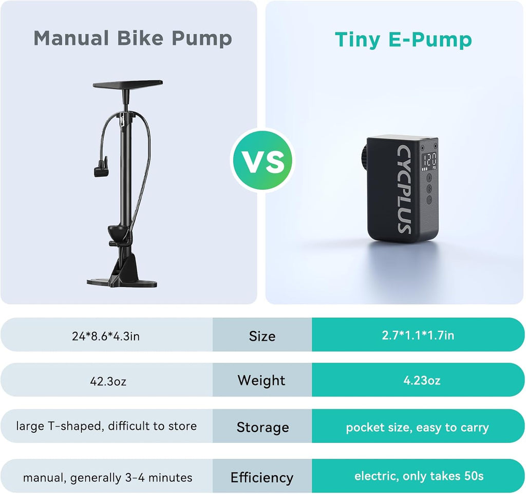 CYCPLUS Tiny Electric Bike Pump AS2Pro, 120g, Aluminum Alloy Shell, Black