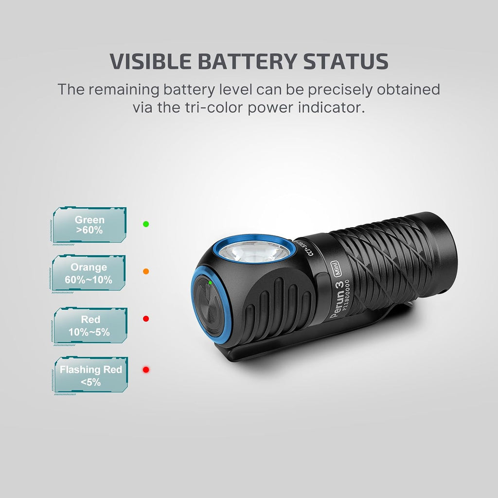 OLIGHT Perun 3 Mini Rechargeable Headlamp, Waterproof, 1250 Lumens, Black