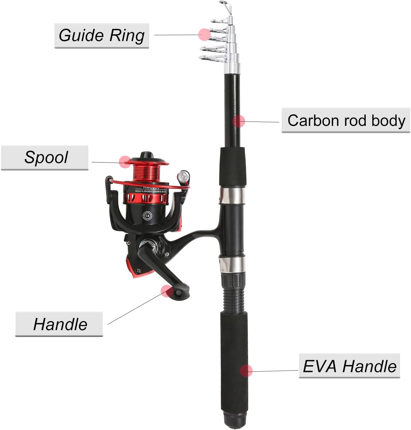 Tripquips Fishing Rod, 6.9ft 2Pcs Telescopic Fishing Rods Set, Carbon Fiber Fishing Pole, 2PCS Spinning Rod and Reel Combo with Carrier Bag Freshwater Fishing Rod and Reel Combos Kits Fishing Gear-Red