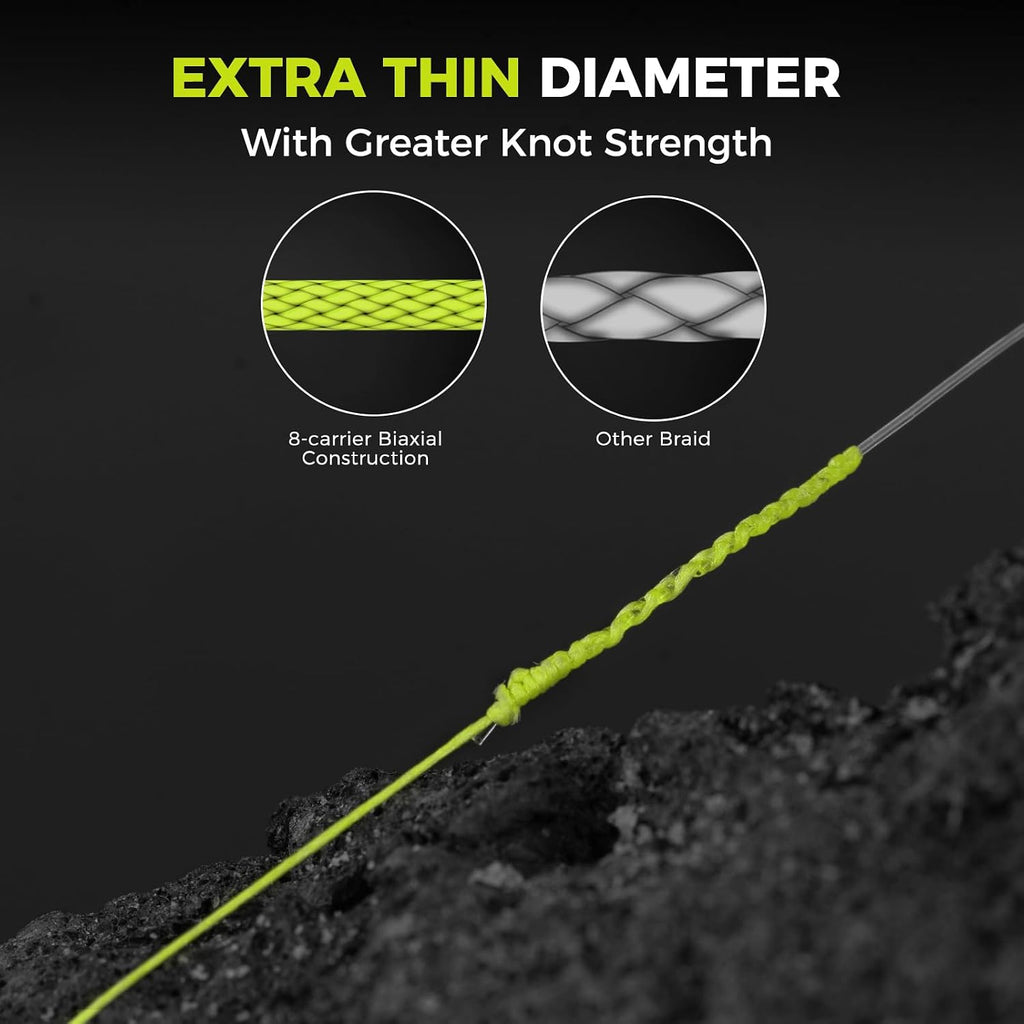 KastKing Destron Braided Fishing Line, Ultra-Thin Diameter & High Strength
