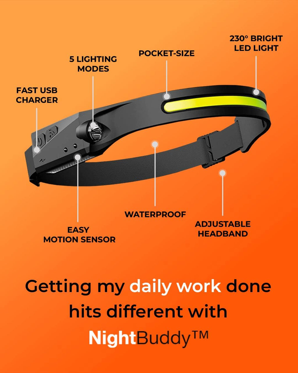 NightBuddy The Original LED Headlamp Rechargeable Flashlight for Adults Camping Essentials Backpacking Lights 4X Brighter Other Headlight Headband Lamp 5 Light Modes Hiking Gear Must Haves (Headlamp)