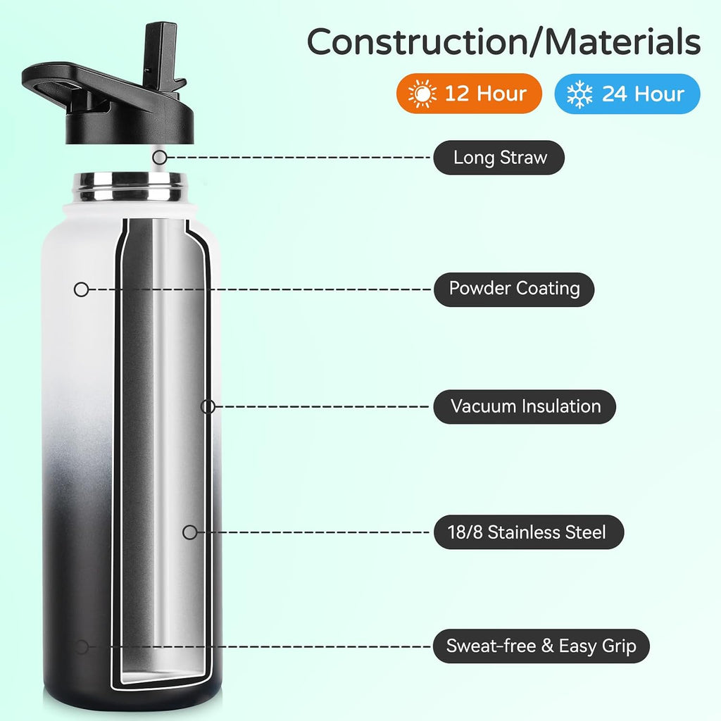 DOMICARE 40 oz Insulated Water Bottle Bulk, Vacuum Insulated Stainless Steel Sports Water Bottle with Straw Lid & Spout Lid, Leakproof, Reusable - Travel, Camping, Bike, Black White Gradient (4 Pack)