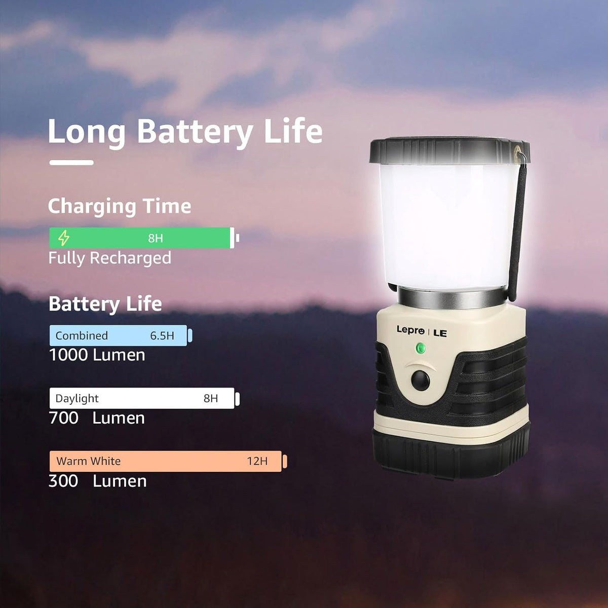 Lepro 1000LM LED Camping Lantern Rechargeable with 4 Light Modes, White