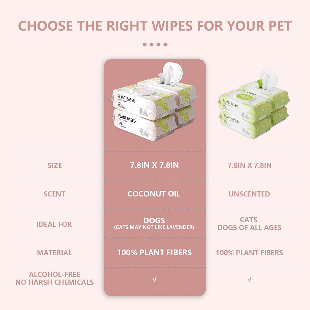 IMMHABI 400 Count Hypoallergenic Dog Wipes, Coconut Plant-Based Pet Wipes