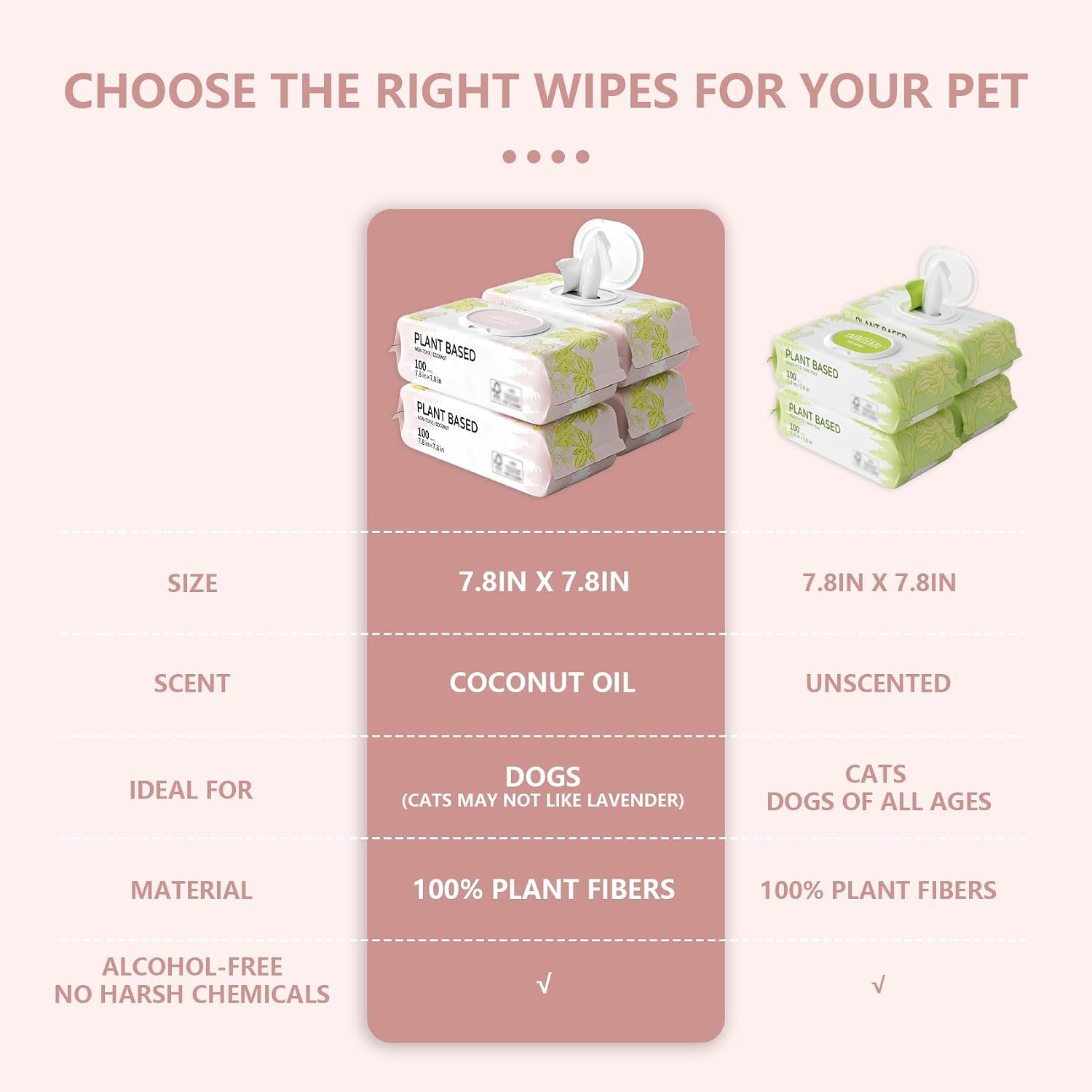 IMMHABI 400 Count Hypoallergenic Dog Wipes, Coconut Plant-Based Pet Wipes