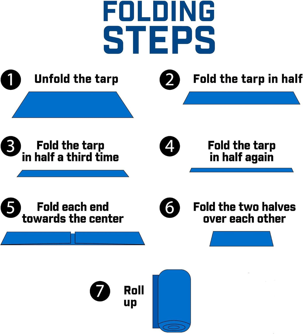 Grizzly Tarps by B-Air 10' x 14' Large Multi-Purpose Waterproof Heavy Duty Poly Tarp with Grommets Every 36", 8x8 Weave, 5 Mil Thick, for Home, Boats, Cars, Camping, Protective Cover, Blue