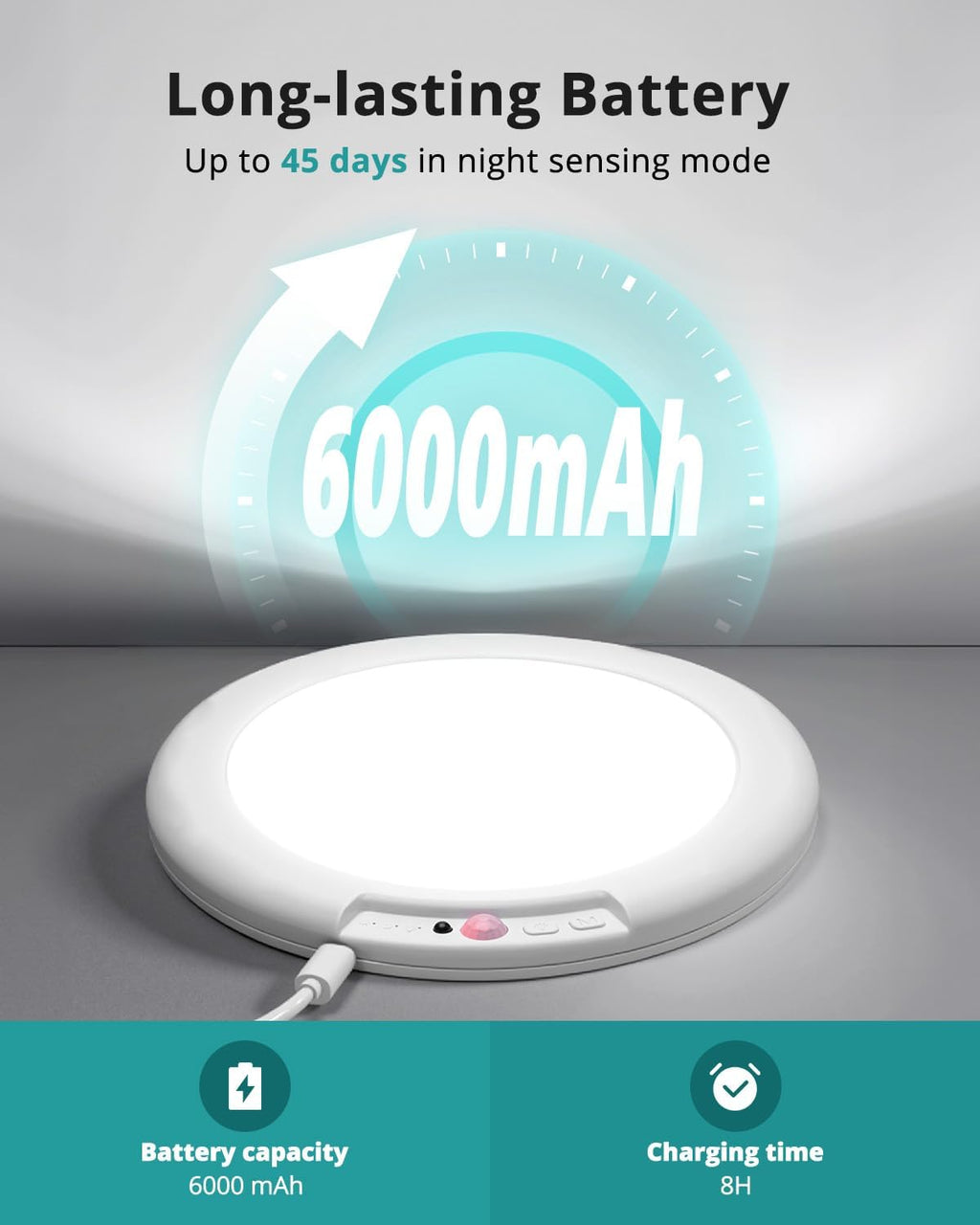 wowatt Rechargeable Ceiling Lights Battery Operated with Remote for Shower