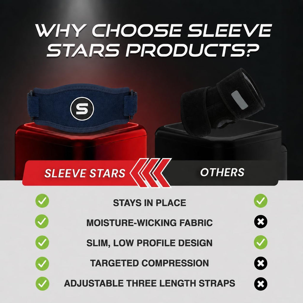 Sleeve Stars Tennis Elbow Brace for Men & Women, Elbow Brace for Tendonitis, Tennis Elbow Strap, Golfers Elbow Brace, Elbow Support Wrap for Tennis Elbow Relief, Fits 9"-23" (Pair/Navy Blue)