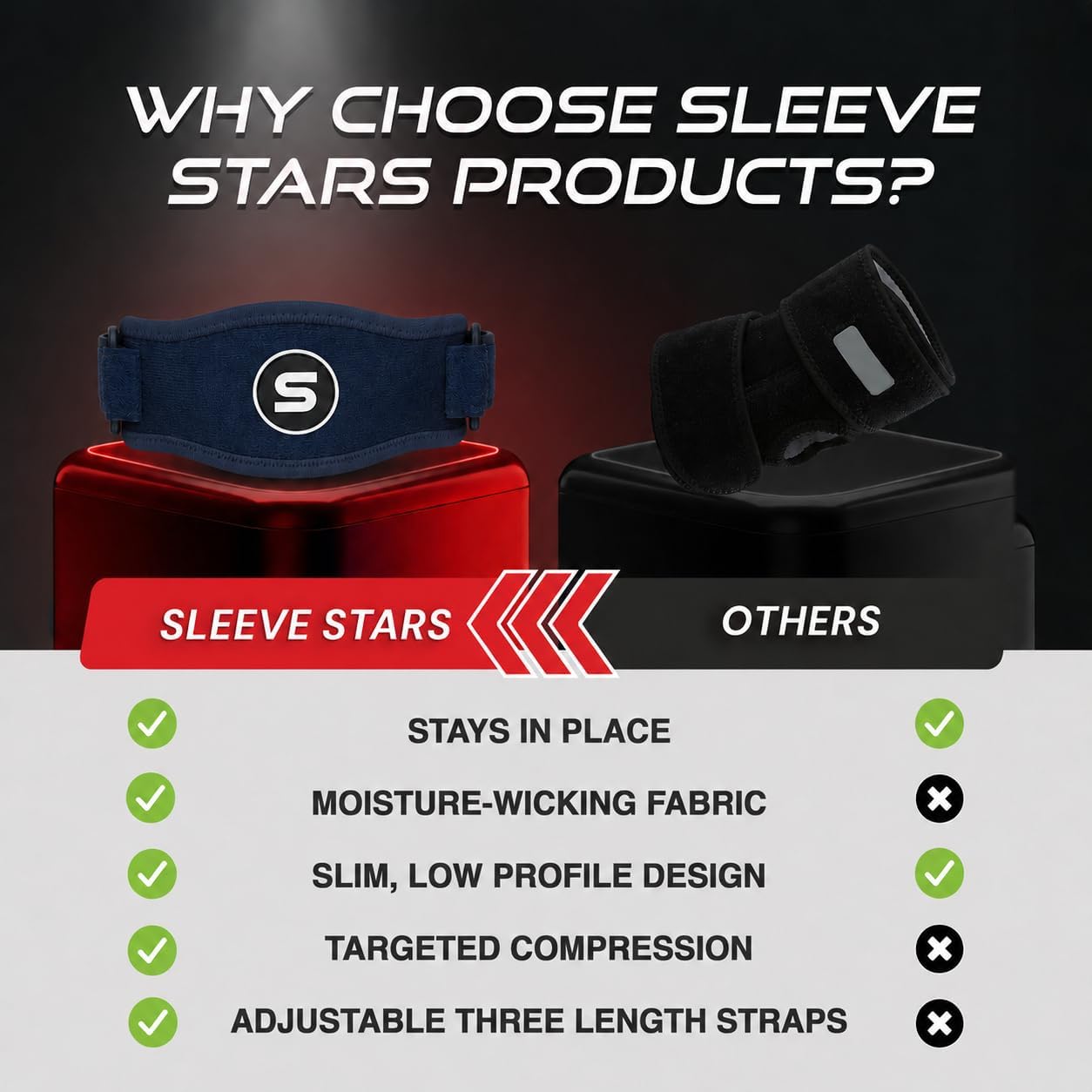 Sleeve Stars Tennis Elbow Brace for Men & Women, Elbow Brace for Tendonitis, Tennis Elbow Strap, Golfers Elbow Brace, Elbow Support Wrap for Tennis Elbow Relief, Fits 9"-23" (Pair/Navy Blue)