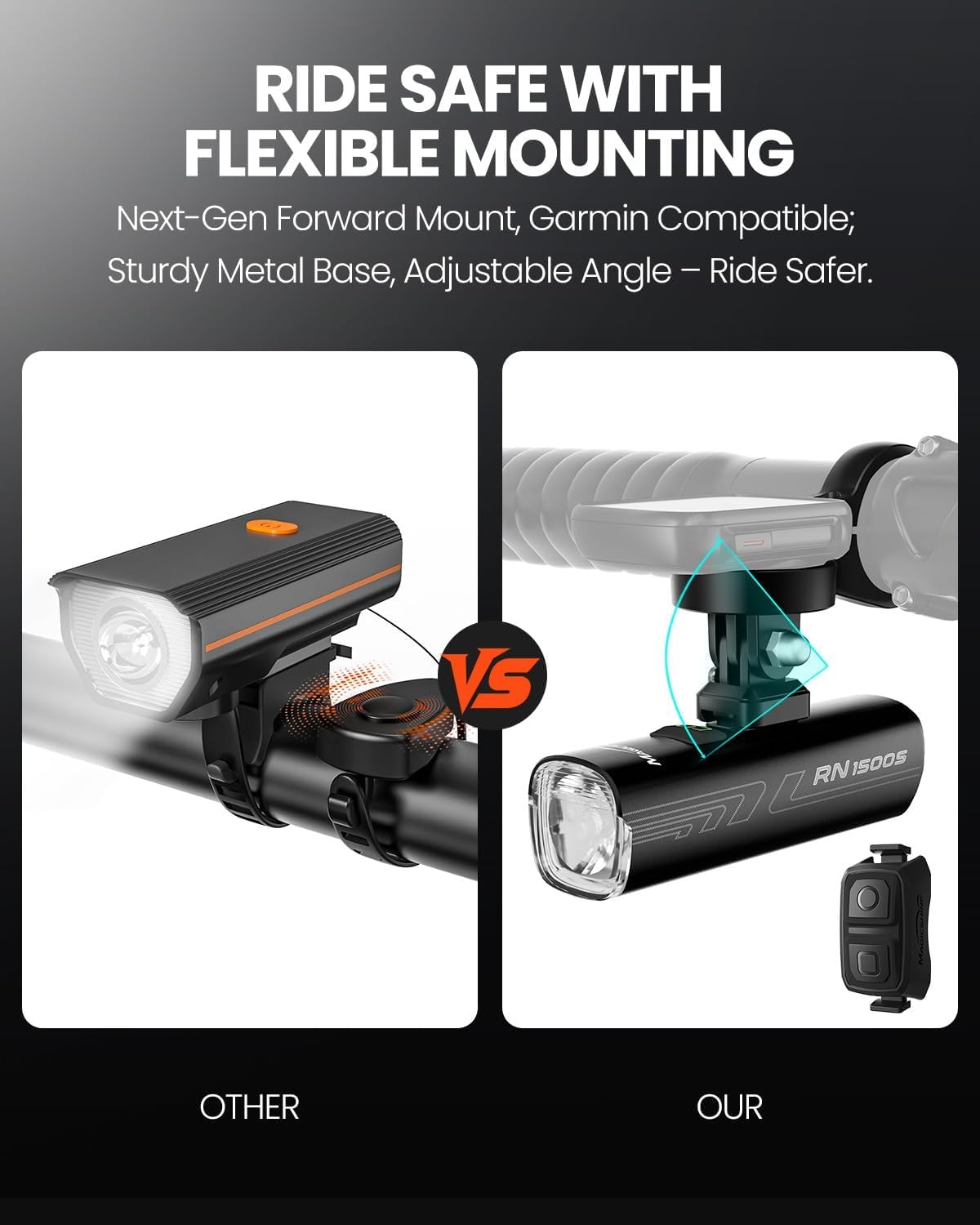 Magicshine RN 1500S Bike Front Lights