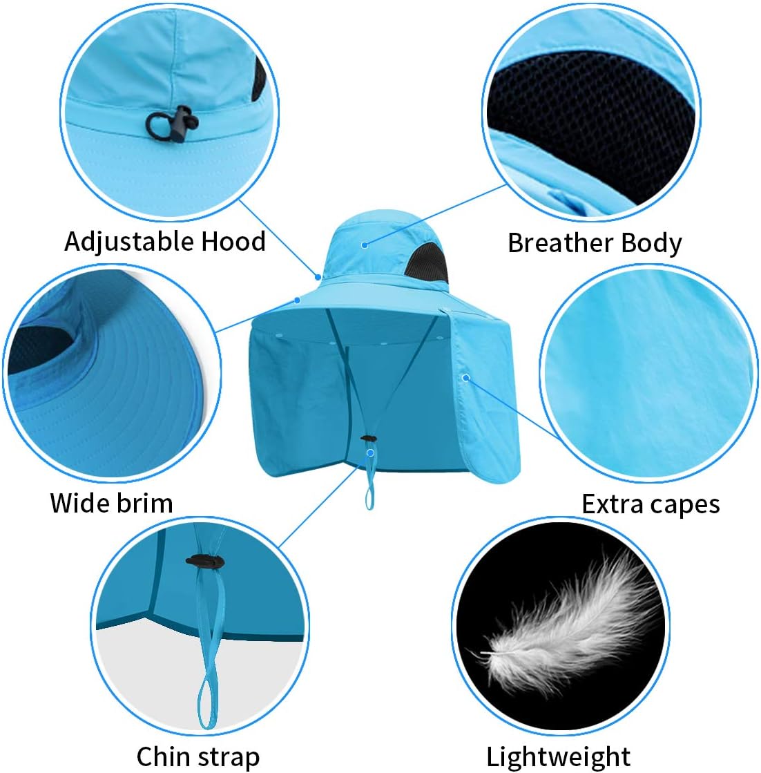 Sun Blocker Hats Outdoor Sun Protection Fishing Cap with Neck Flap Large Brim Outdoor Hat