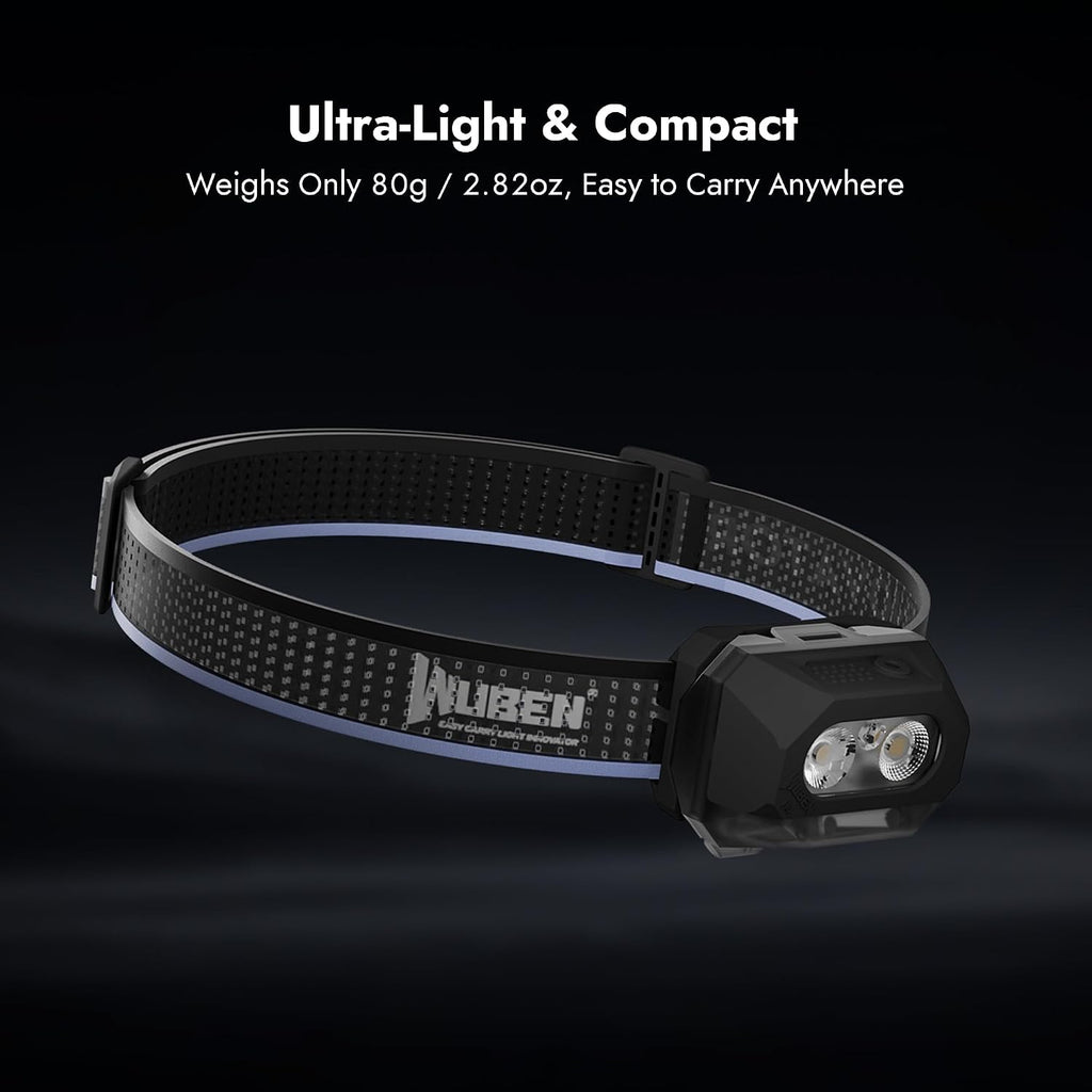 WUBEN H4 LED Headlamp Rechargeable 800 Lumens Super Bright