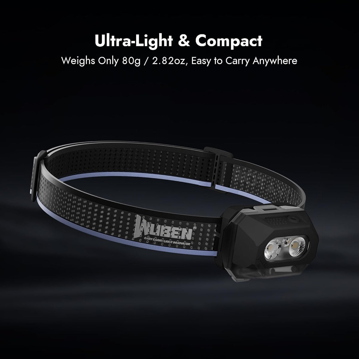 WUBEN H4 LED Headlamp Rechargeable 800 Lumens Super Bright
