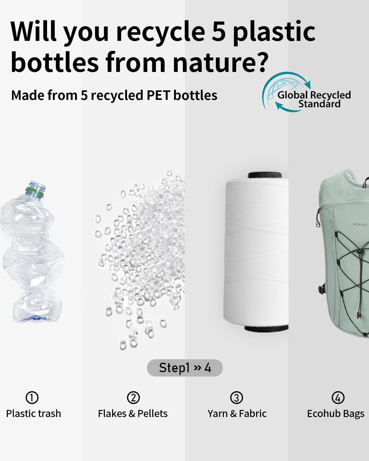 ECOHUB Lightweight Hydration Vest Water Backpack with 2L Water Bladder
