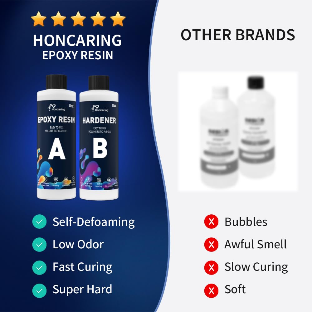 Honcaring Epoxy Resin 16OZ, Clear Beginner-Friendly Kit, Clear Resin Epoxy for Crafts, DIY Jewelry Making, Mixing Ratio 1:1, Less Bubble & No Yellowing(8OZ×2)