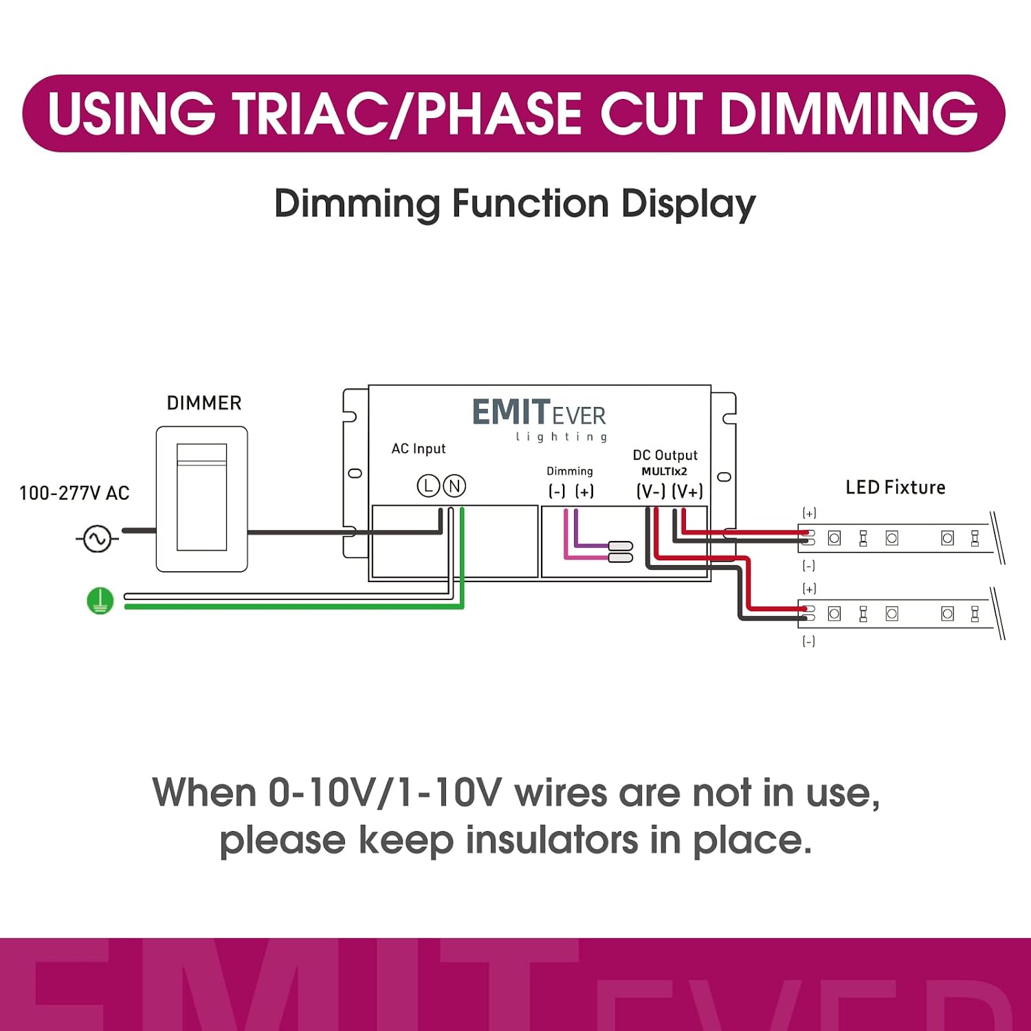 EMITEVER 192W 24V 5-in-1 2-Channel Dimmable LED Driver, AC 110-277V to DC