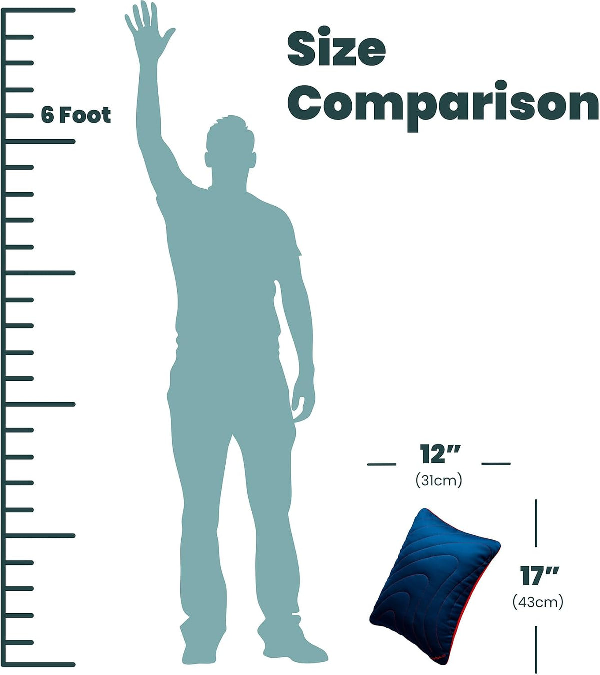 Rumpl Stuffable Fleece Pillowcase for Travel and Camping, Deepwater