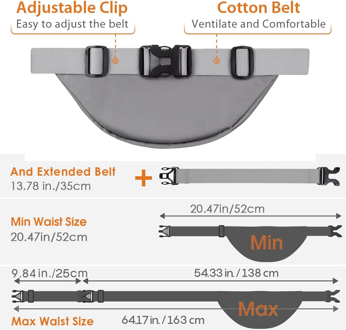 Large Fanny Pack for Women Men - Syican Waist bag with 3-Zipper Pockets