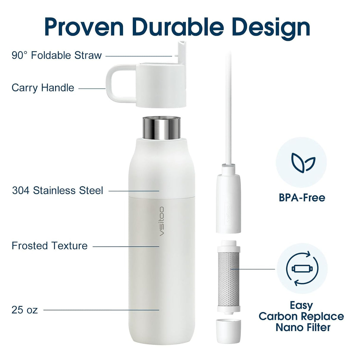 VSITOO S2 25oz Insulated Stainless Steel Filtered Water Bottle with Straw