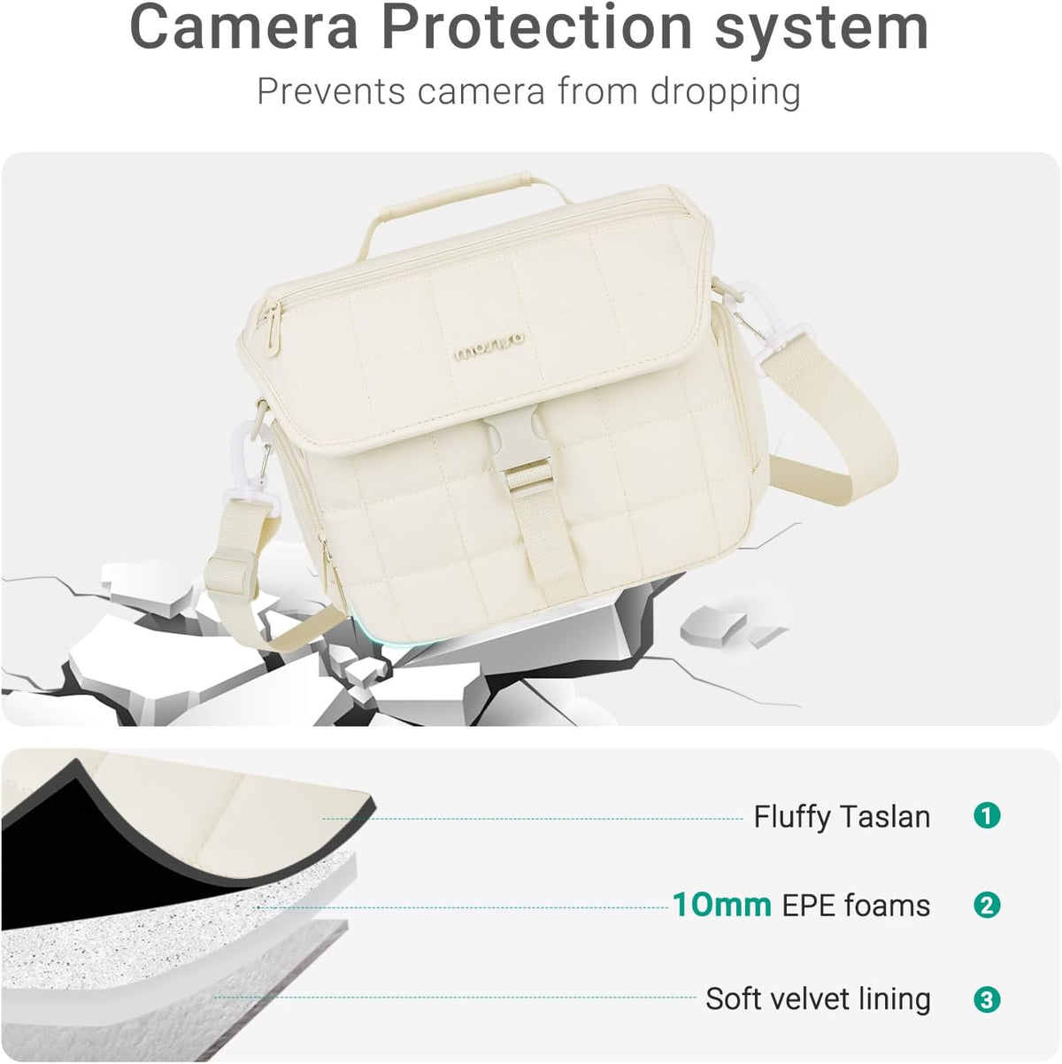 MOSISO Camera Bag for Photographers, Shoulder Photography Bag, Beige