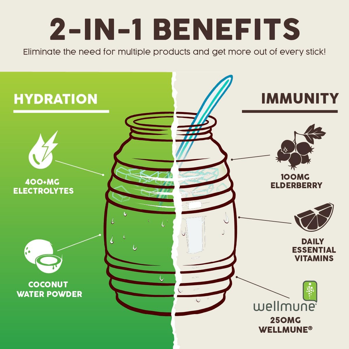 Salud 2-in-1 Hydration + Immunity Drink Mix, Cucumber Lime
