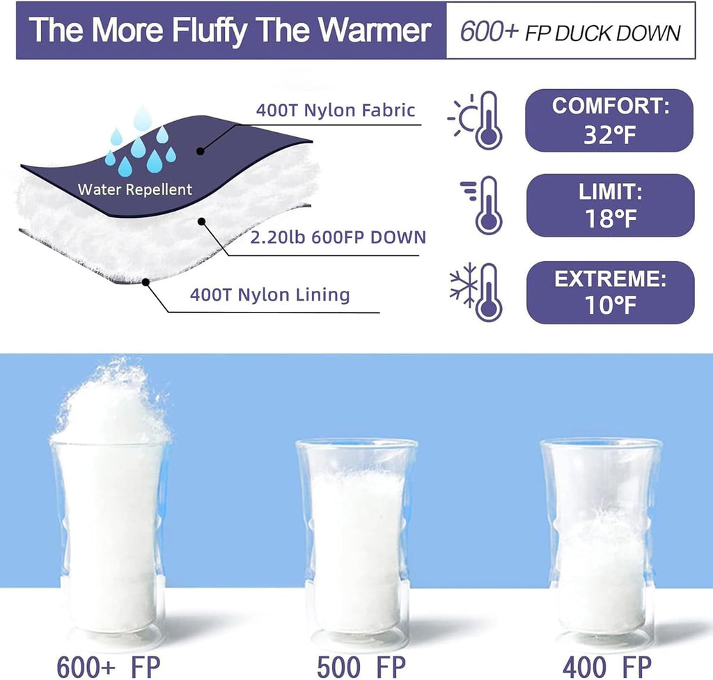 Down Mummy Sleeping Bag for Adults, 600 Fill Power Backpacking