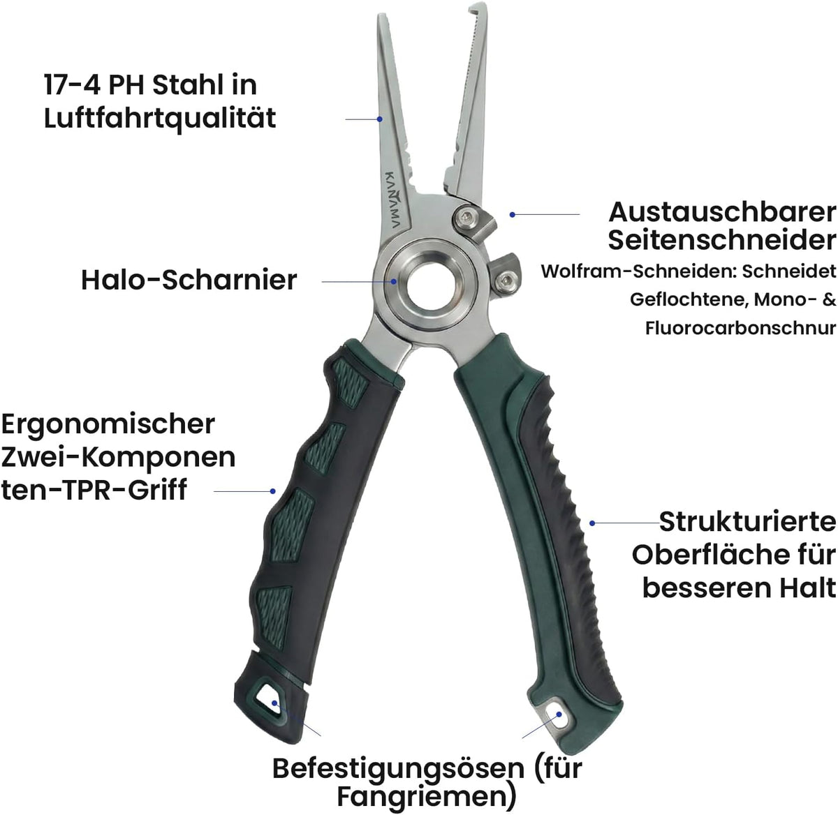 KANAMA 17-4 Stainless Steel Fishing Pliers, 7.5 Inch Rust Saltwater Fishing Pliers with Split Ring, Fish Hook Remover with Tungsten Carbide Braid Cutters, Non-Slip Handles Fishing Gifts for Men