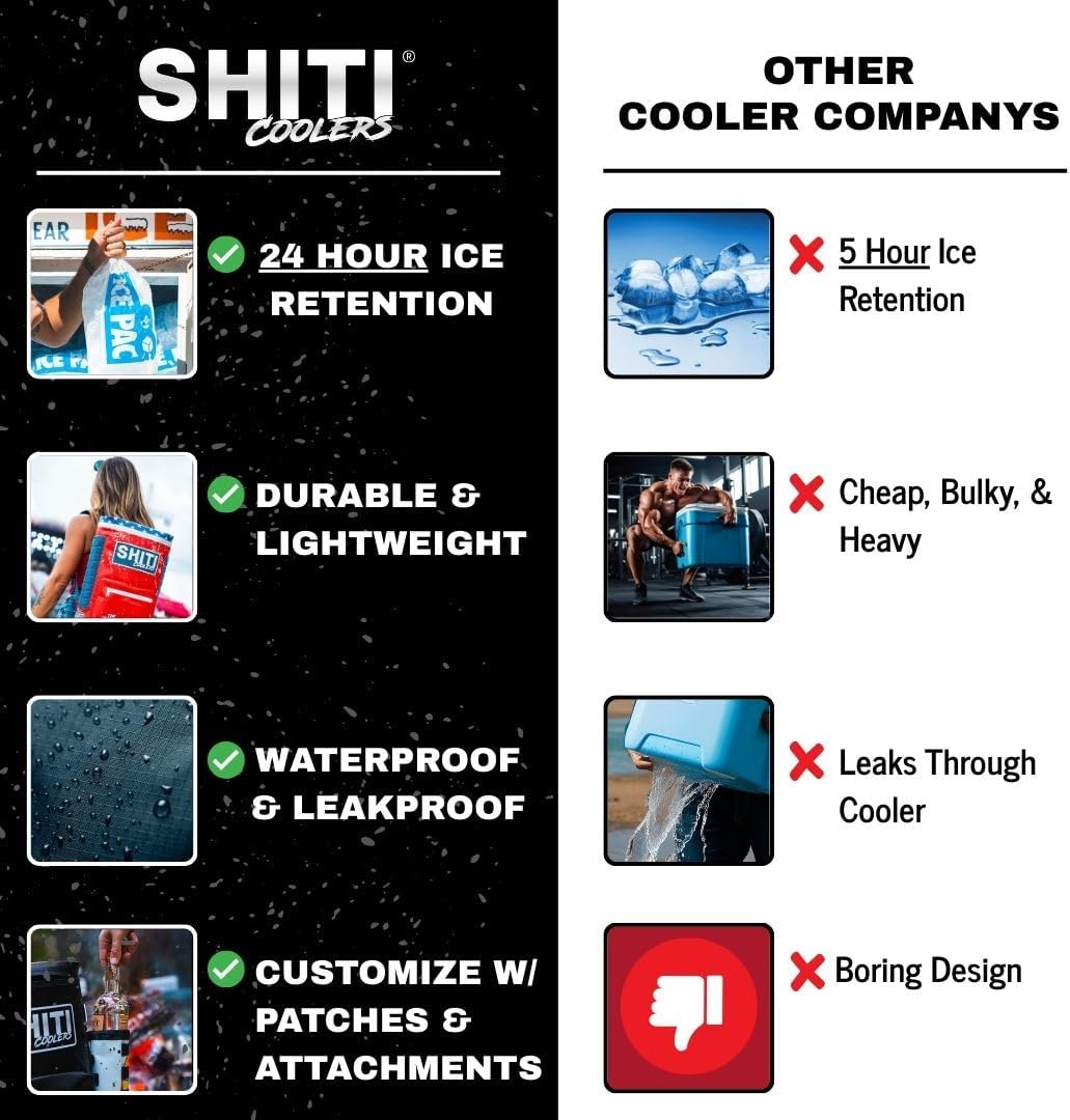 SHITI Coolers Cooler for Camping, Travel, Beach, Soft Lunch Box for Food, Drinks & Ice, Portable, Waterproof 24 Hr Insulated Bag with Shoulder Straps, Customizable